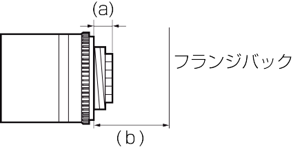 Flange back H28